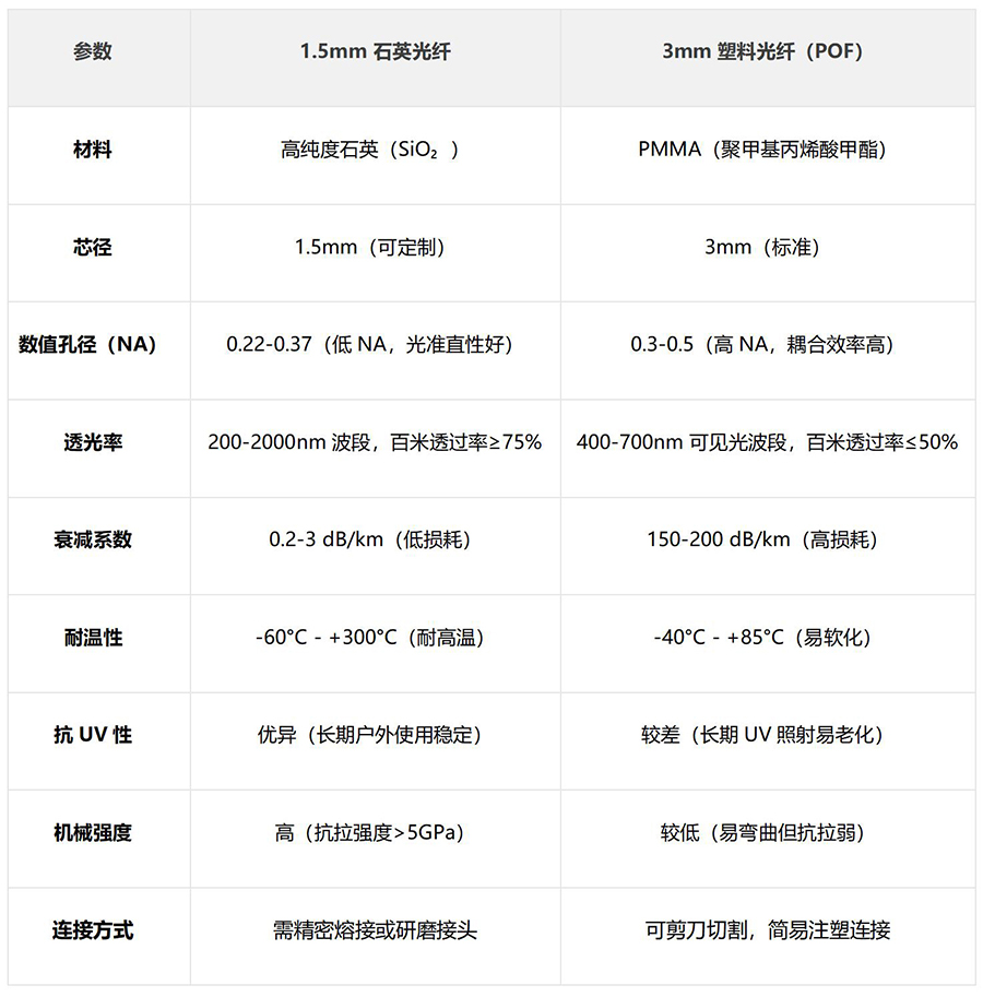 阳光光纤设备_01.jpg