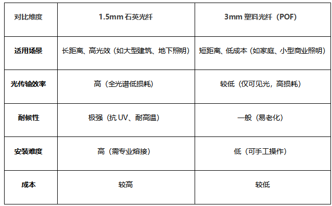 QQ浏览器截图20250618144224.png